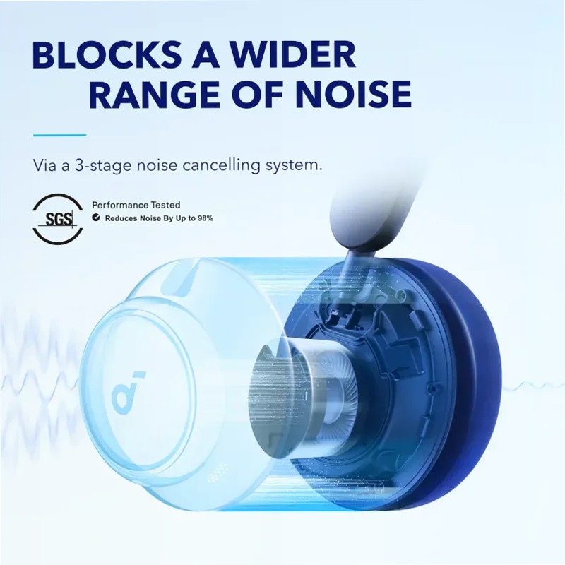 soundcore Space Q45 | Cuffie Bluetooth ANC