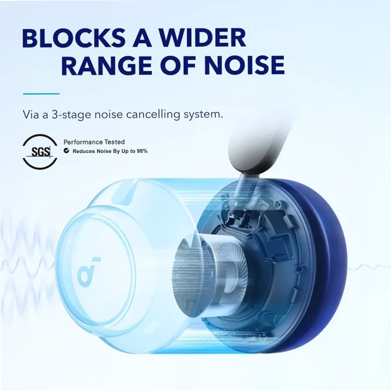 soundcore Space Q45 | Cuffie Bluetooth ANC