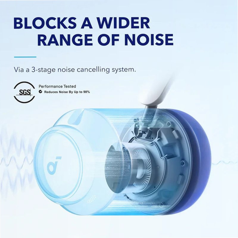 soundcore Space Q45 | Cuffie Bluetooth ANC