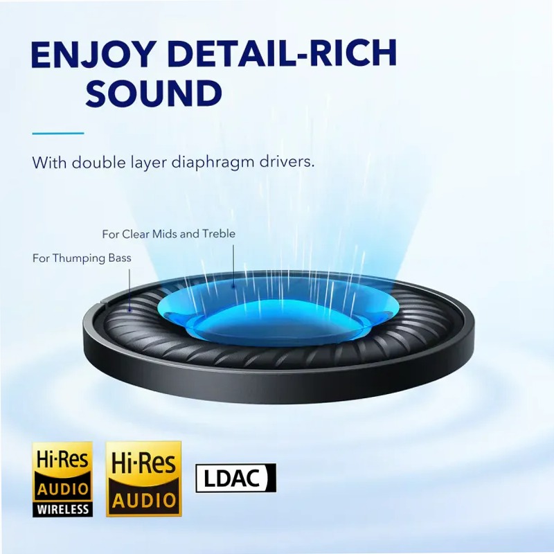 soundcore Space Q45 | Cuffie Bluetooth ANC