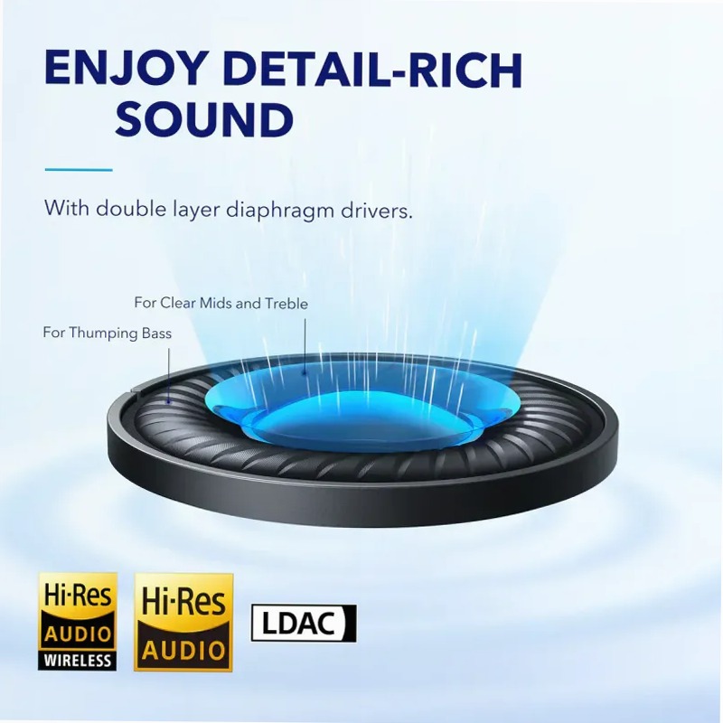 soundcore Space Q45 | Cuffie Bluetooth ANC