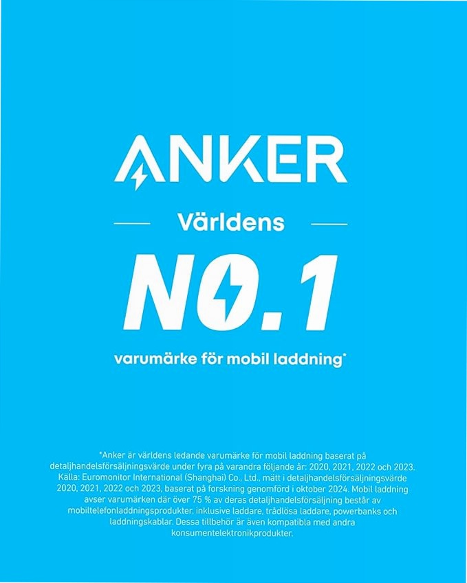 Adattatore da viaggio Anker Nano in tutto il mondo