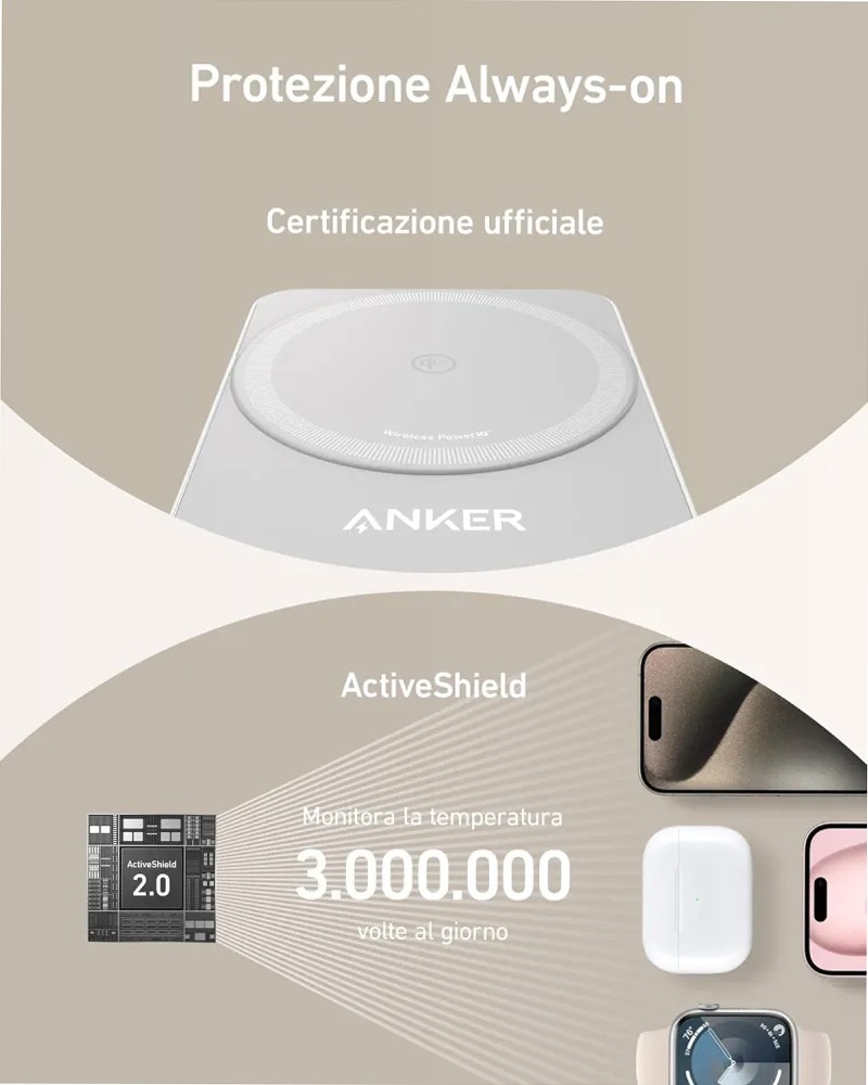 Stazione di ricarica wireless Anker MagGo ricondizionata (3‑in‑1 pieghevole)