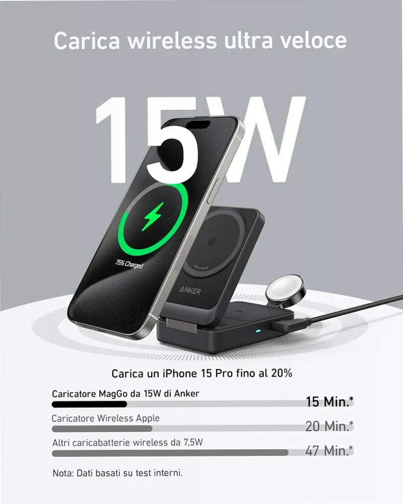 Stazione di ricarica wireless Anker MagGo ricondizionata (3‑in‑1 pieghevole)