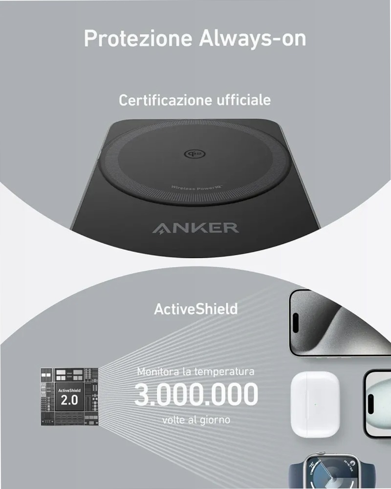 Stazione di ricarica wireless Anker MagGo ricondizionata (3‑in‑1 pieghevole)