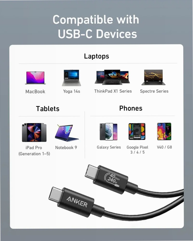 Anker 515 Cavo USB‑C a USB‑C (USB 4, 100cm)
