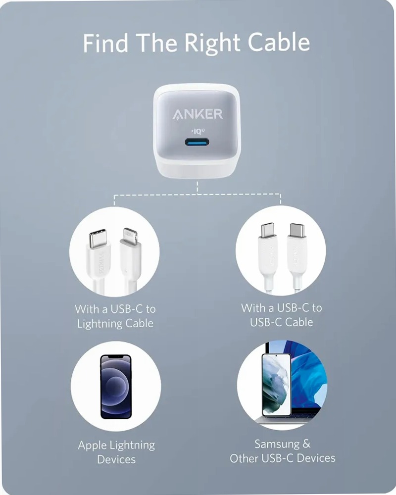Anker Nano II 65W