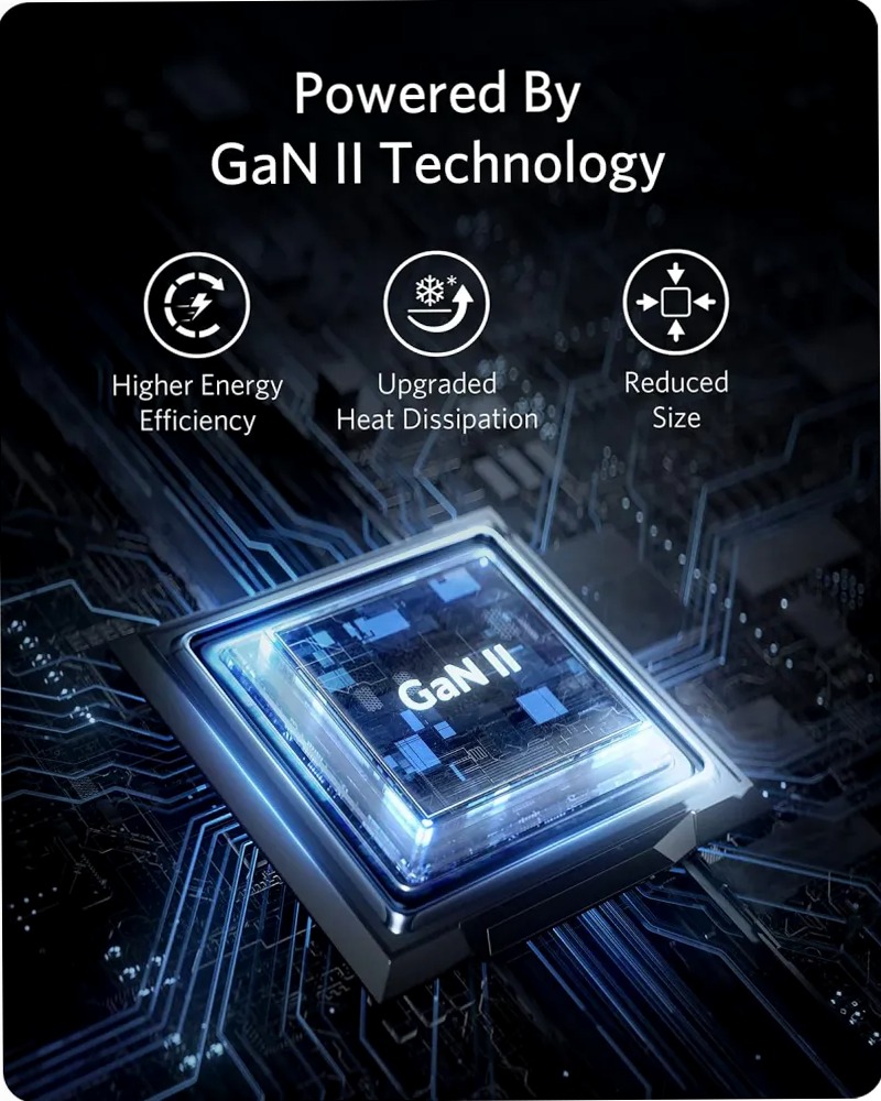 Anker Nano II 65W