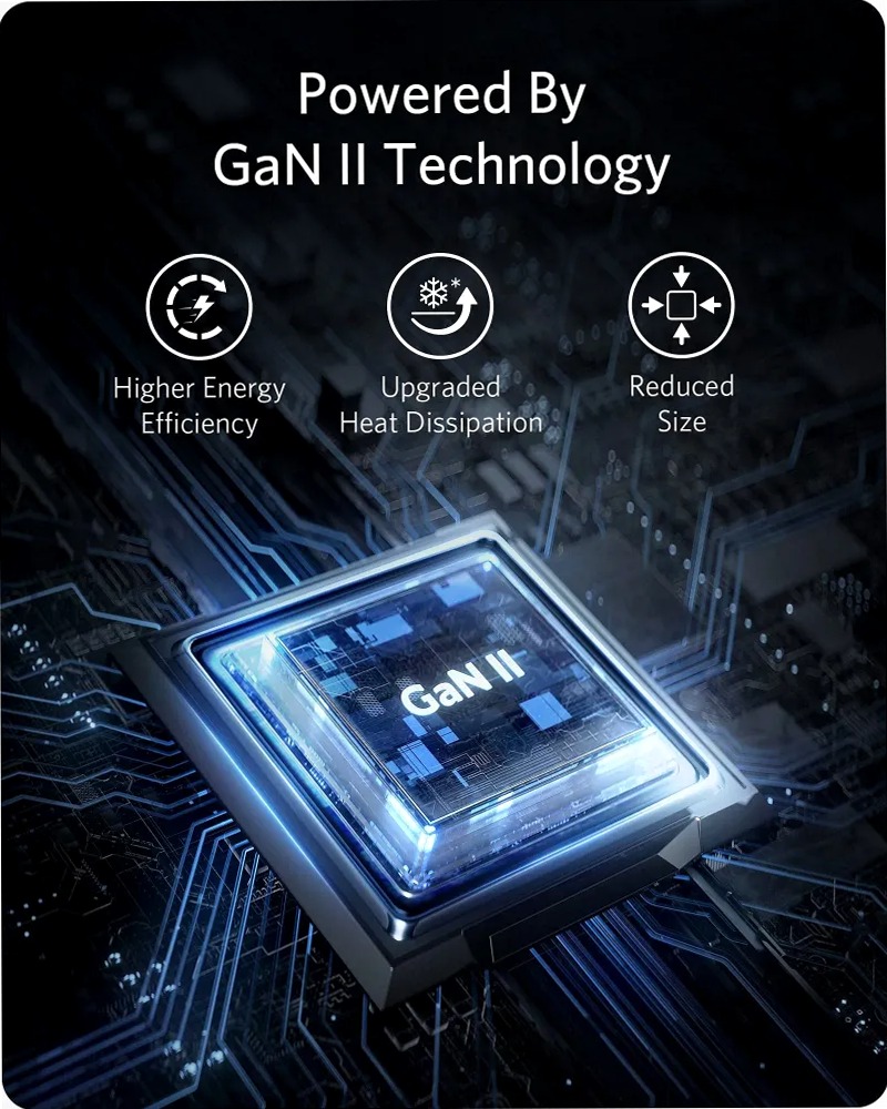 Anker Nano II 65W
