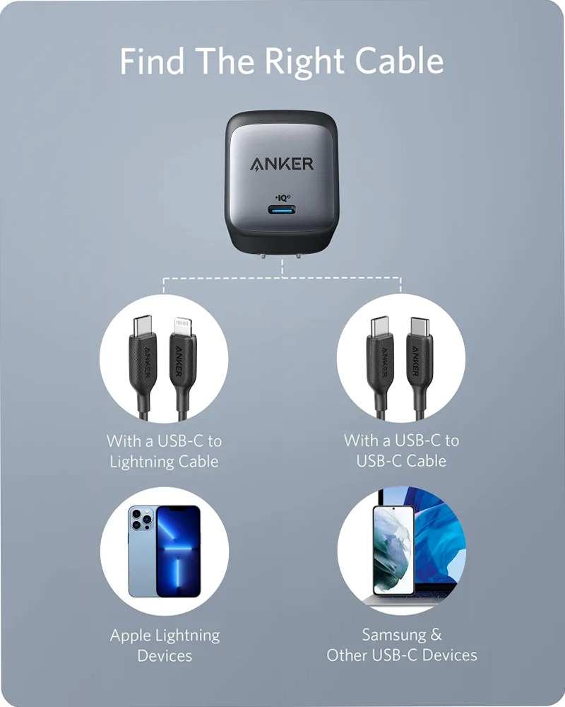 Anker Nano II 65W