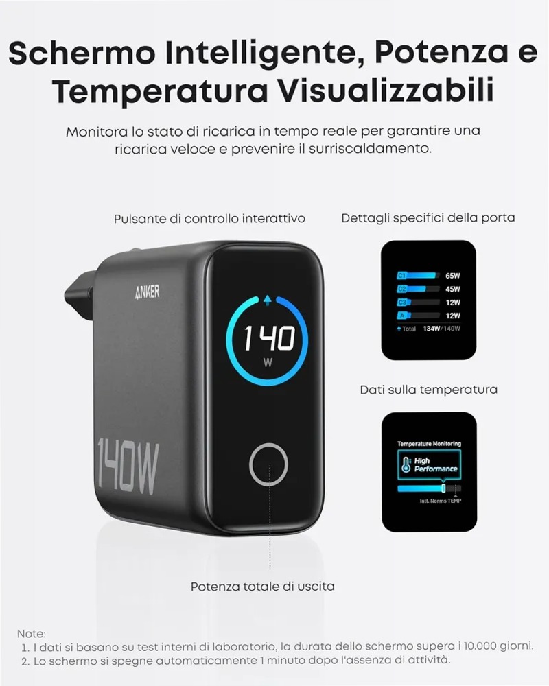 Caricabatterie Anker per laptop (140 W, 4 porte, PD 3.1) con cavo USB-C