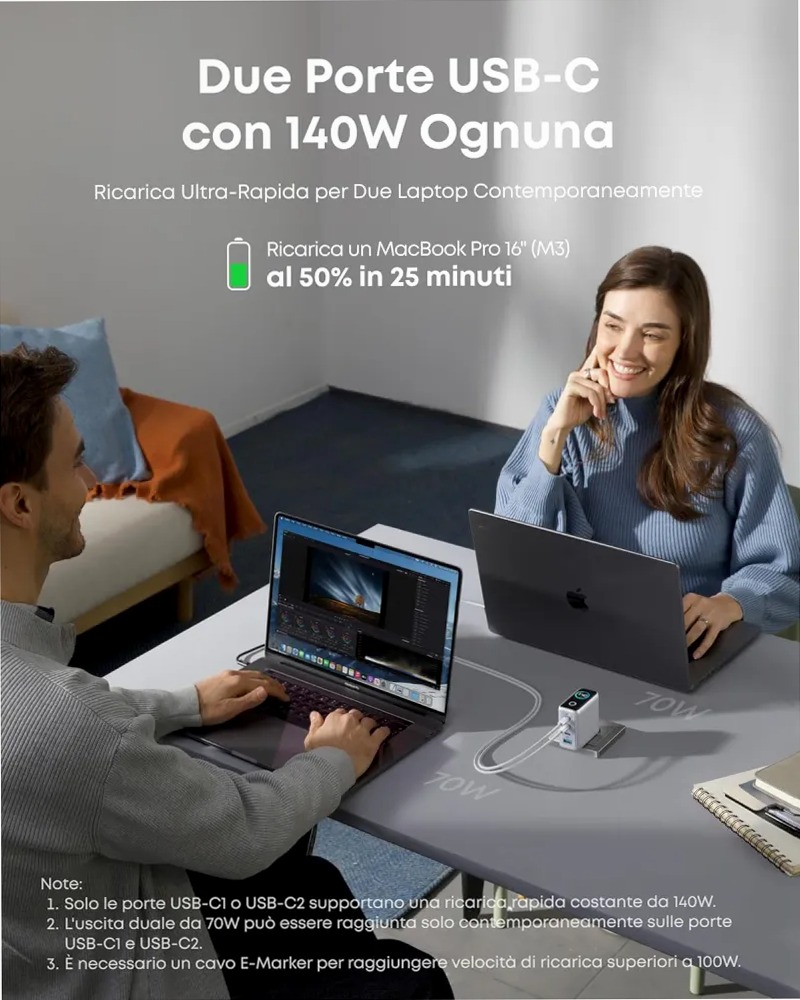 Caricabatterie Anker per laptop (140 W, 4 porte, PD 3.1) con cavo USB-C