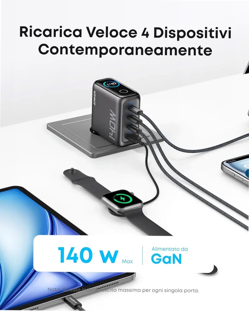 Caricabatterie Anker per laptop (140 W, 4 porte, PD 3.1) con cavo USB-C