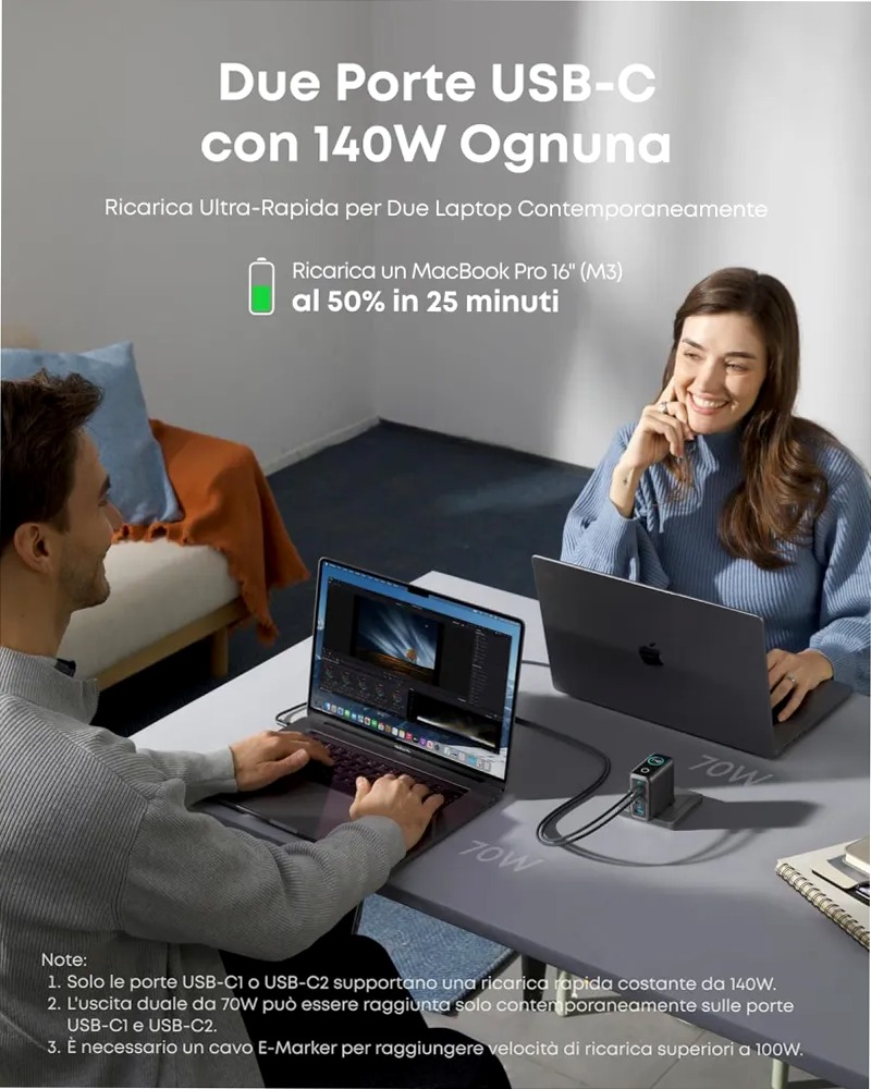 Caricabatterie Anker per laptop (140 W, 4 porte, PD 3.1) con cavo USB-C