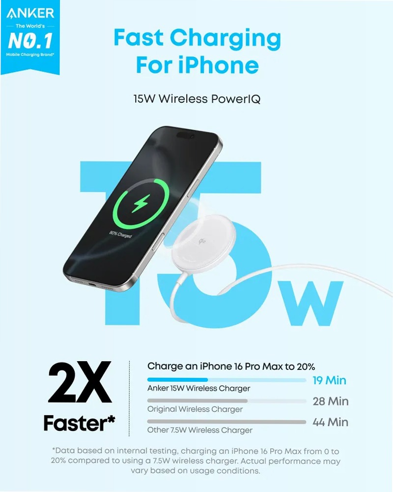Caricatore wireless MagGo (15W, Pad)
