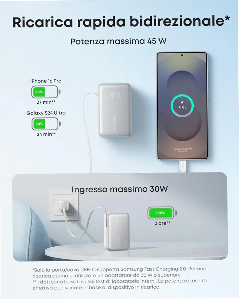 Anker Nano Power Bank (10K, 45W, Built-In Retractable USB-C Cable)