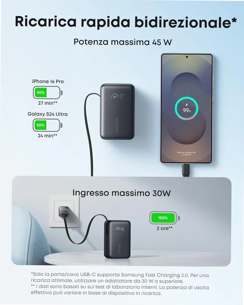 Anker Nano Power Bank (10K, 45W, Built-In Retractable USB-C Cable)