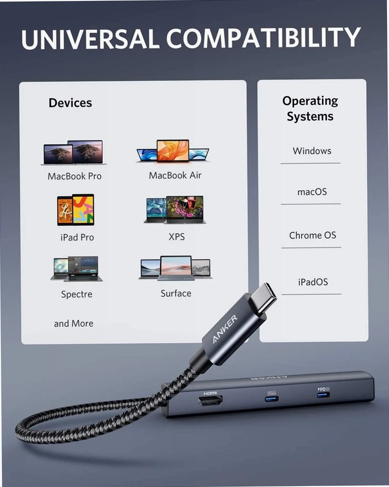 Hub USB-C Anker 543 (6 in 1, sottile)