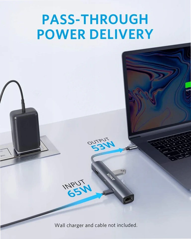 Hub USB-C Anker 543 (6 in 1, sottile)