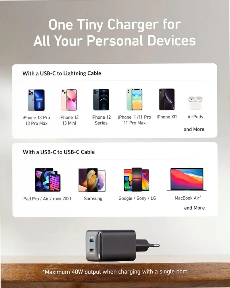Caricabatterie Anker 521 (Nano Pro)