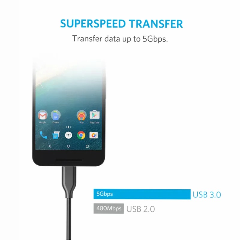 Anker PowerLine USB-C a USB 3.0 (1,8 m)
