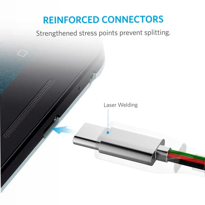Anker PowerLine USB-C a USB 3.0 (1,8 m)