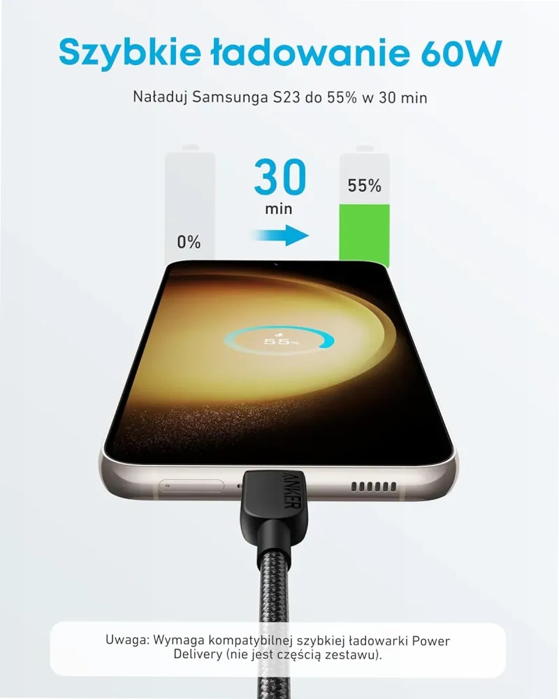 Cavo Anker 310 da USB-C a USB-C (intrecciato da 3 piedi)