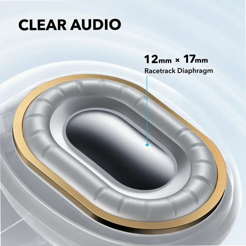 soundcore C40i | Auricolari a clip flessibili e comodi