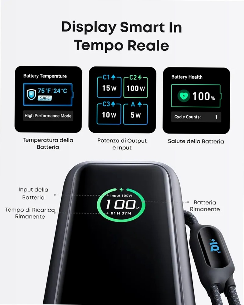 Anker Laptop Power Bank (25K, 165W, cavi integrati e retrattili)