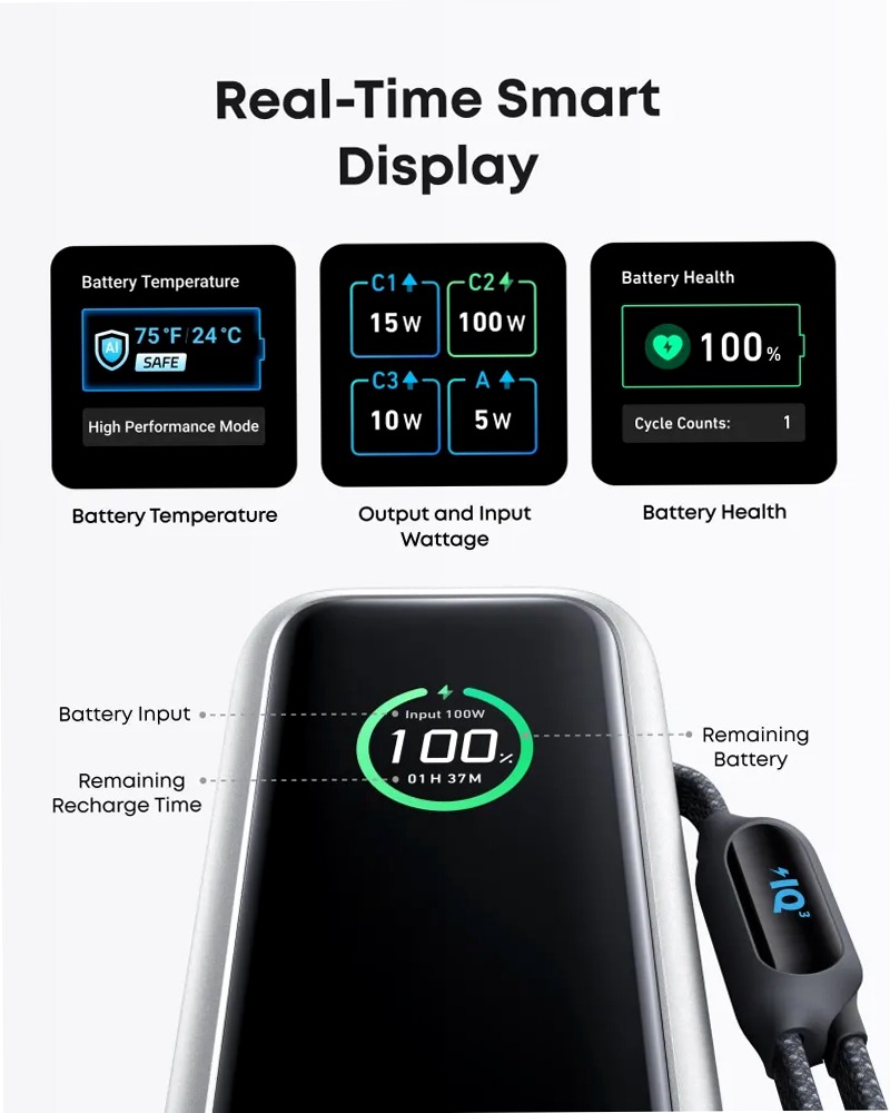 Anker Laptop Power Bank (25K, 165W, cavi integrati e retrattili)