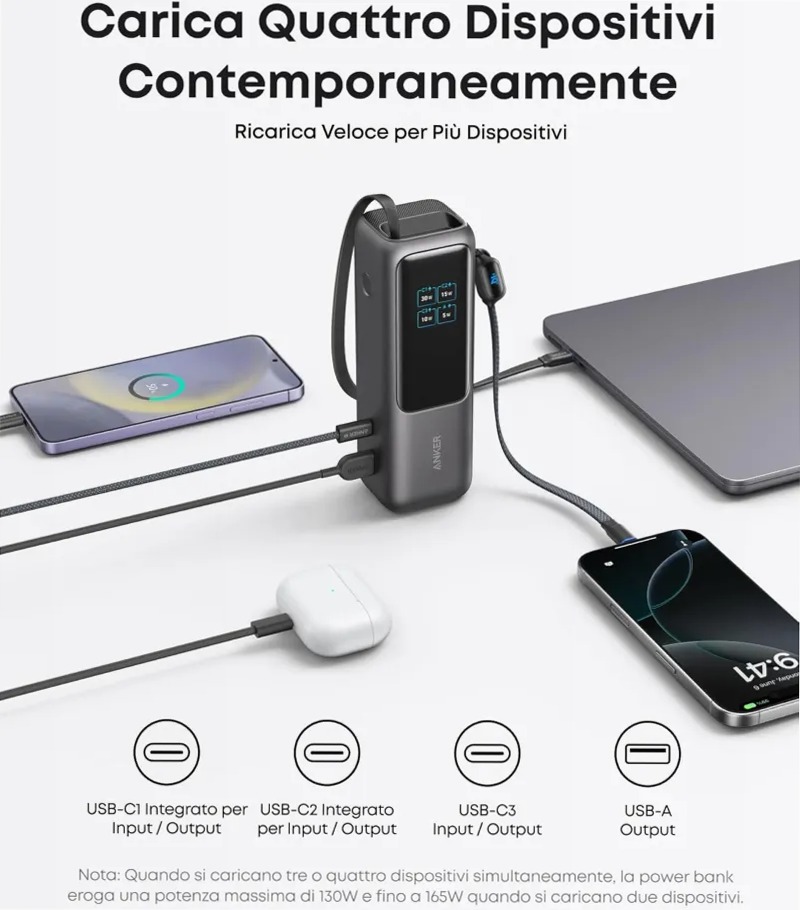 Anker Laptop Power Bank (25K, 165W, cavi integrati e retrattili)