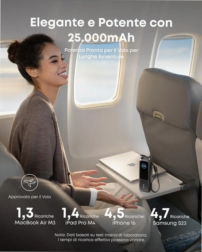 Anker Laptop Power Bank (25K, 165W, cavi integrati e retrattili)
