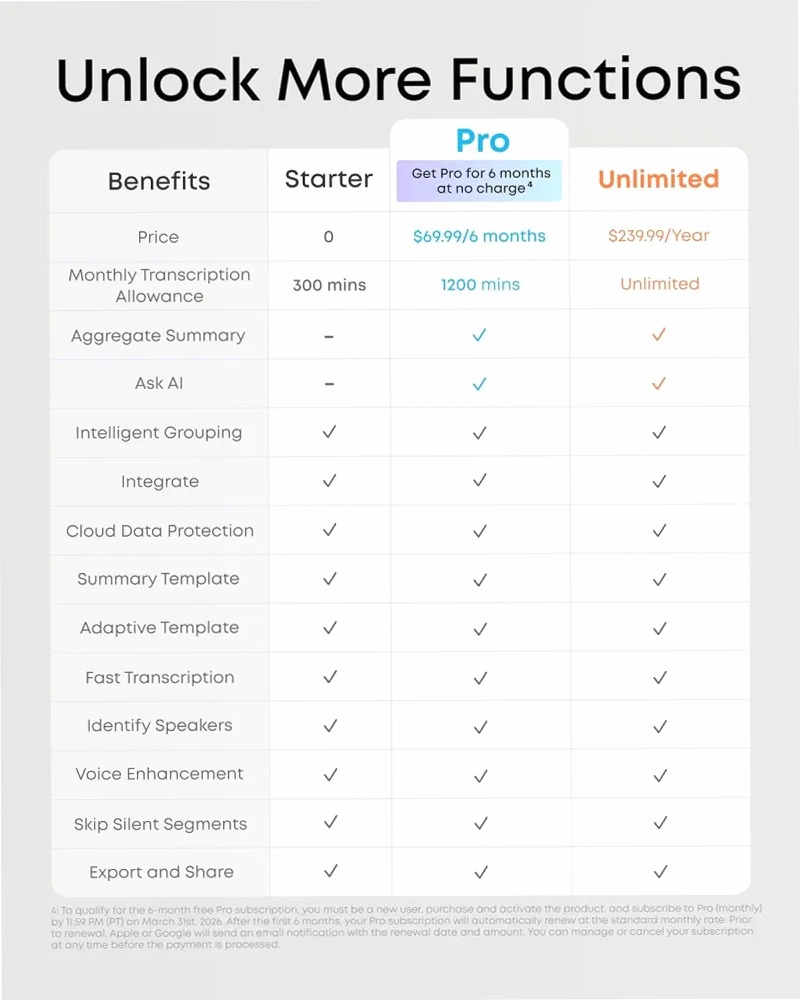 soundcore Work | Registratore vocale AI tascabile