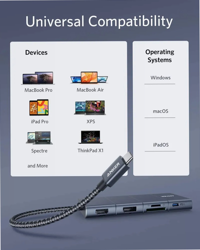 Hub USB-C Anker 563 (11 in 1)