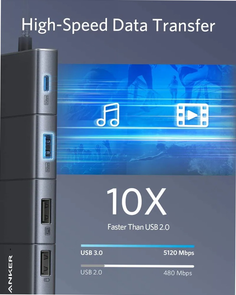 Hub USB-C Anker 563 (11 in 1)