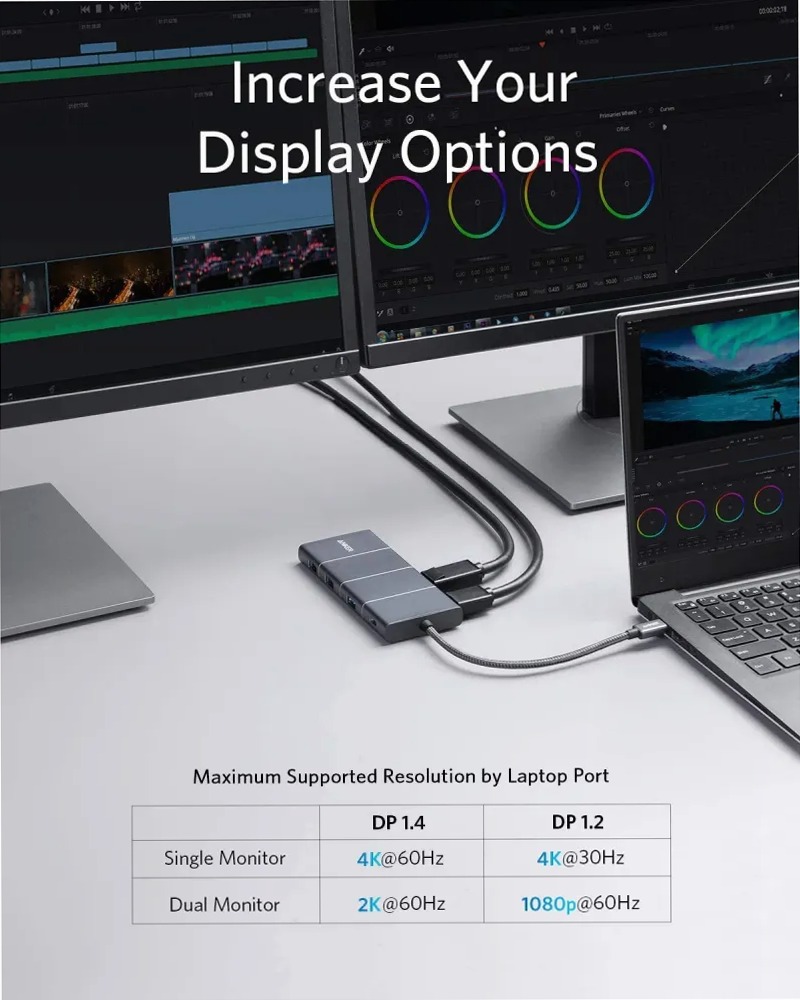Hub USB-C Anker 563 (11 in 1)