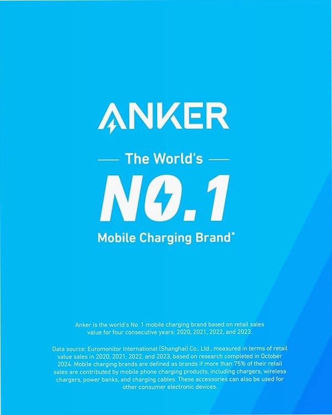 Anker Zolo Power Bank 10,000 mAh | 35W con doppi cavi USB‑C integrati