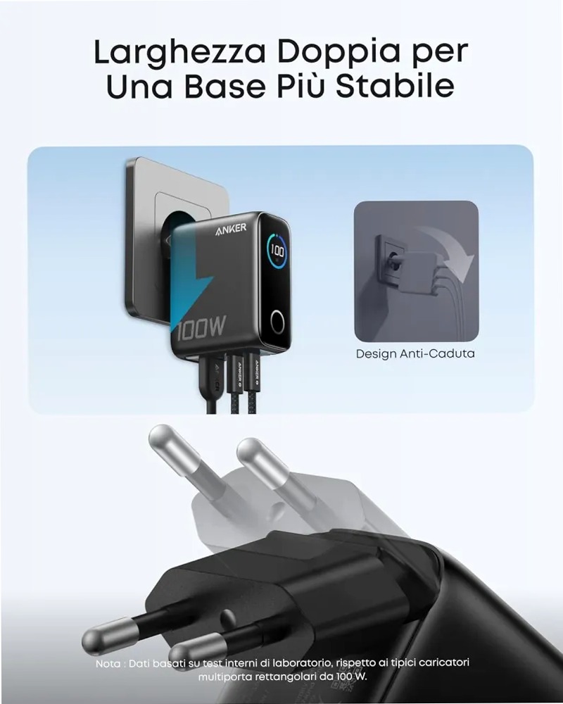 Anker Caricatore (100W, 3 porte, Smart Display)