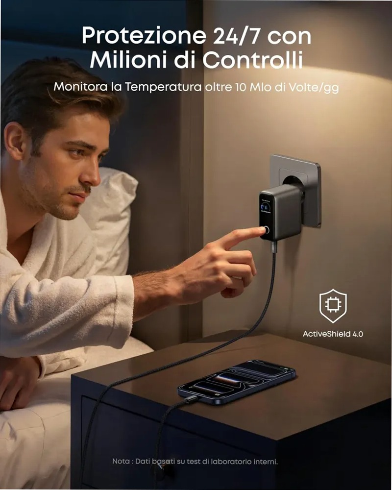 Anker Caricatore (100W, 3 porte, Smart Display)