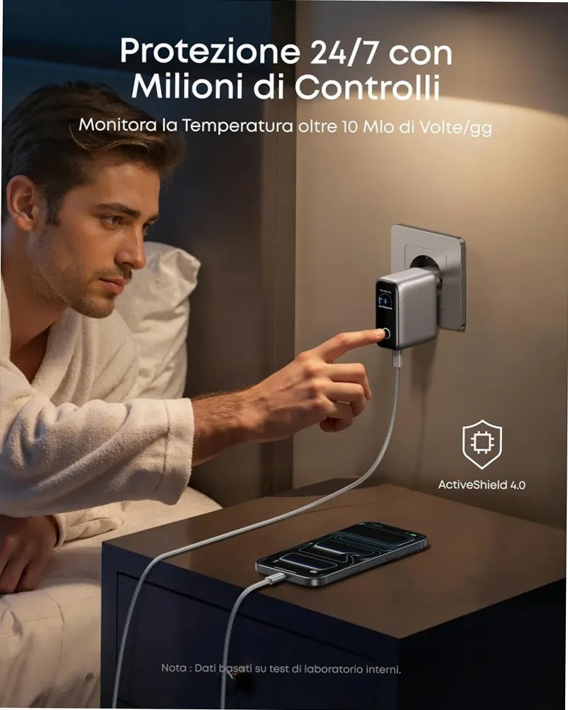 Anker Caricatore (100W, 3 porte, Smart Display)