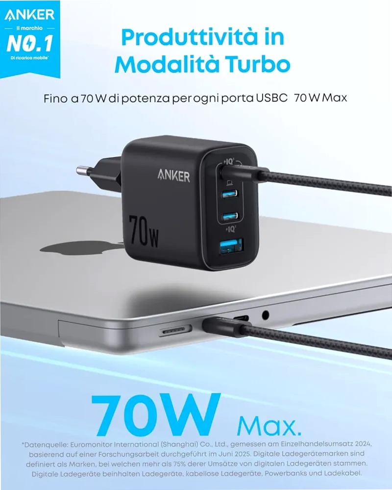 Anker Zolo Caricatore (70 W, 4 porte, PD 3.0)