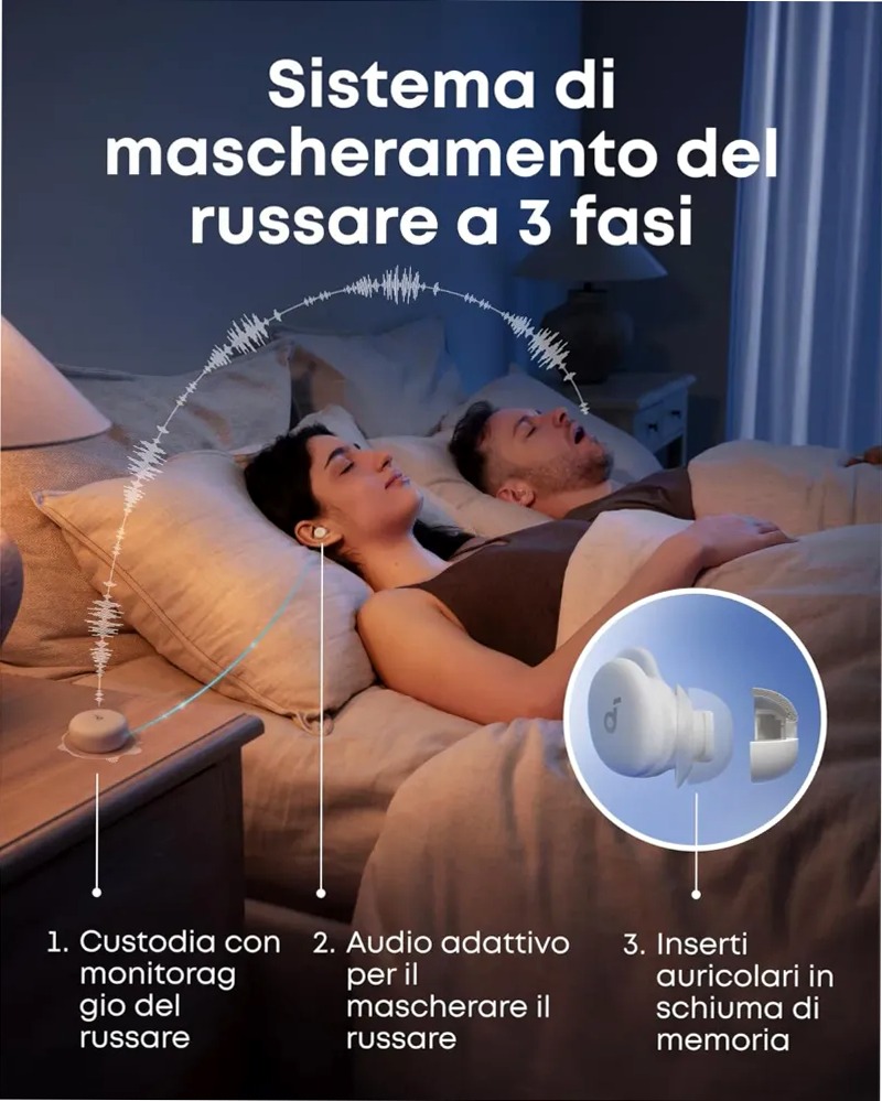 soundcore Sleep A30 | I primi auricolari sleep con ANC al mondo