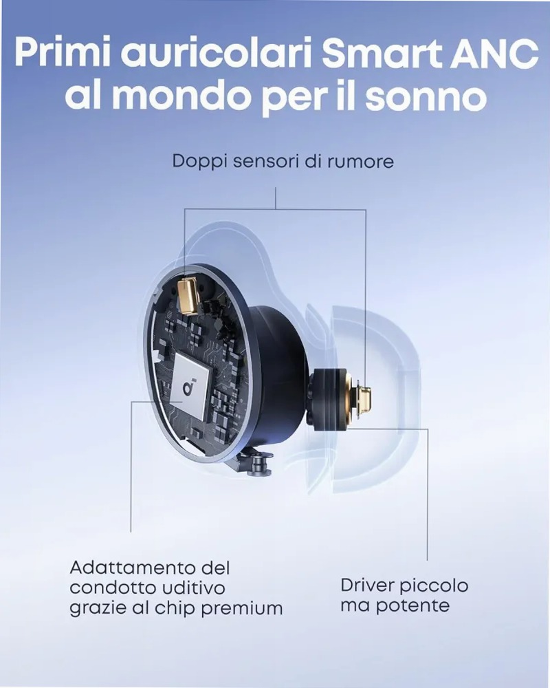 soundcore Sleep A30 | I primi auricolari sleep con ANC al mondo