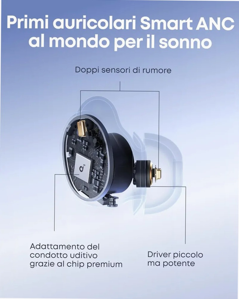 soundcore Sleep A30 | I primi auricolari sleep con ANC al mondo