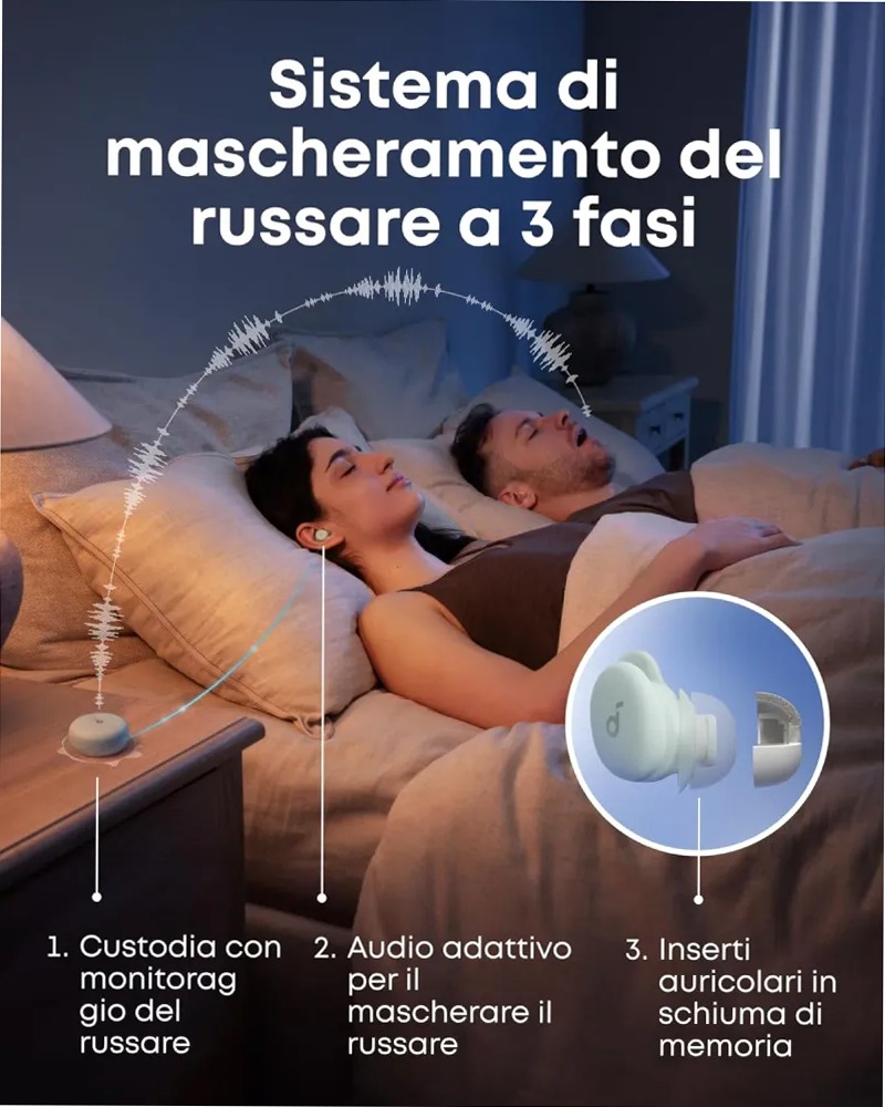 soundcore Sleep A30 | I primi auricolari sleep con ANC al mondo