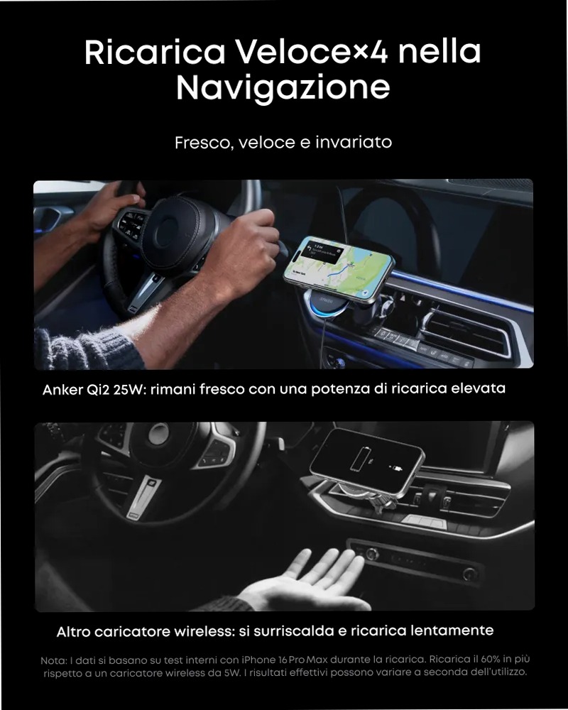 Anker Prime Caricatore Wireless per Auto (Pad, Cavo USB-C Separato)