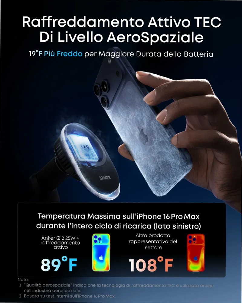 Anker Prime Caricatore Wireless per Auto (Pad, Cavo USB-C Separato)