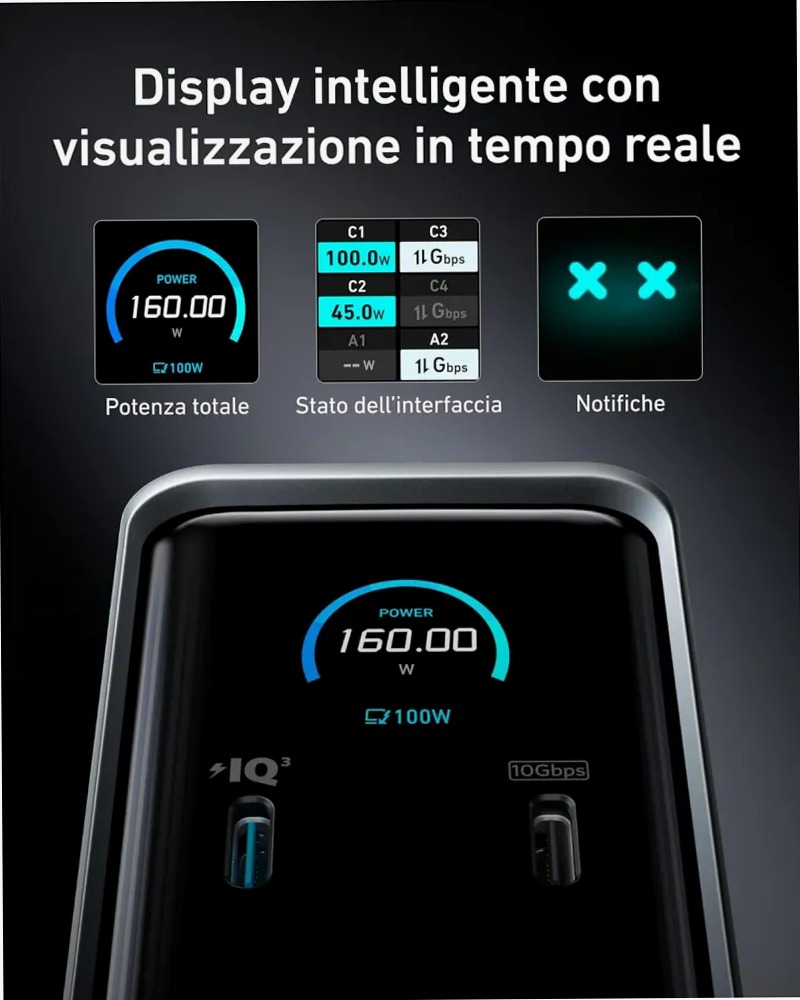 Anker Prime Docking Station di ricarica (14‑in‑1, Doppio Display, 160 W)