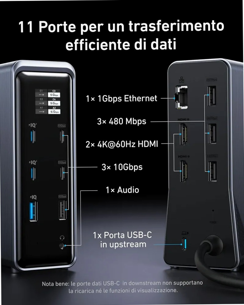 Anker Prime Docking Station di ricarica (14‑in‑1, Doppio Display, 160 W)