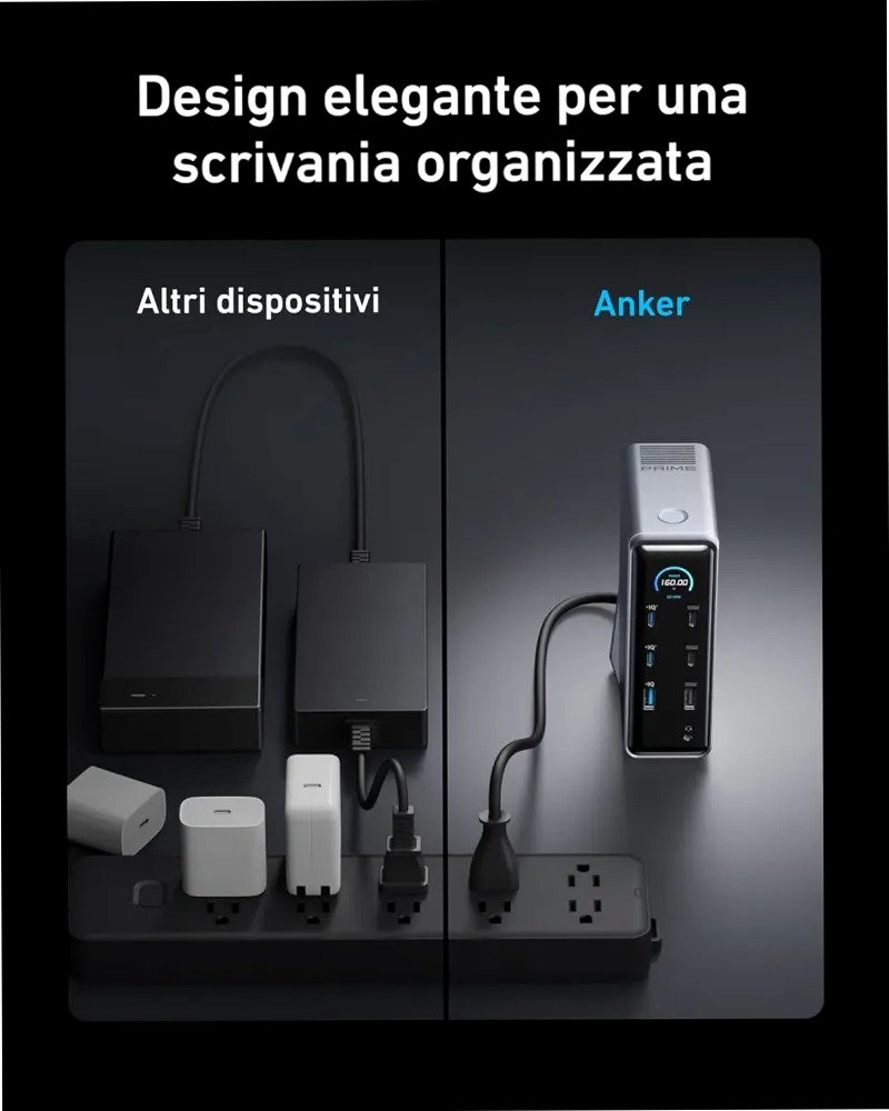 Anker Prime Docking Station di ricarica (14‑in‑1, Doppio Display, 160 W)